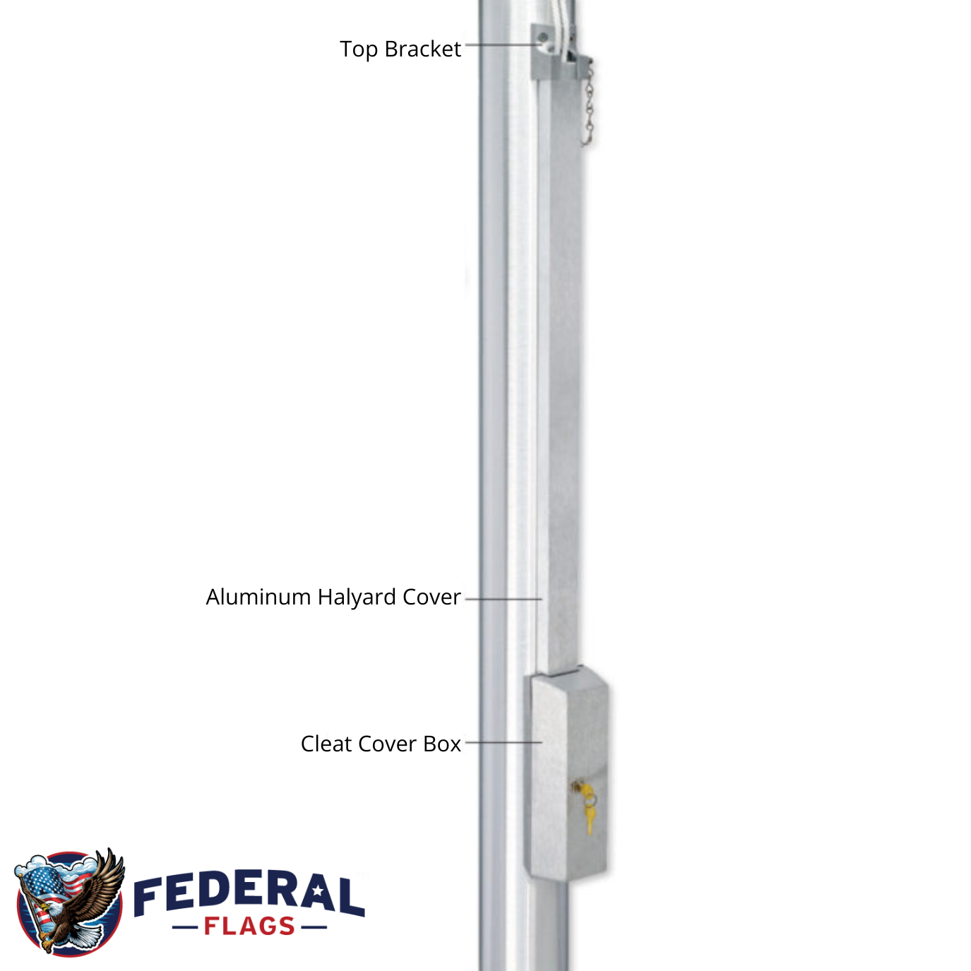 Aluminum Halyard Cover for External Halyard Commercial Flagpoles - Federal Flags, LLC
